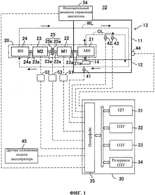 Устройство управления для двигателя внутреннего сгорания (патент 2647939)