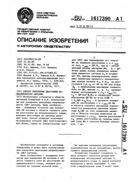 Способ измерения диаграммы направленности антенны (патент 1617390)