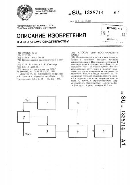 Способ диагностирования машин (патент 1328714)