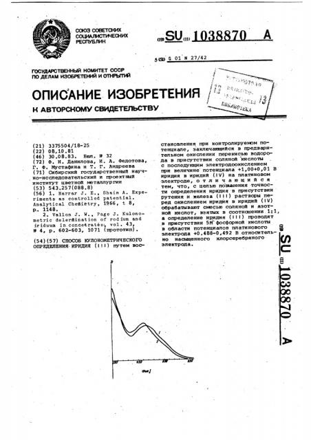 Способ кулонометрического определения иридия (патент 1038870)