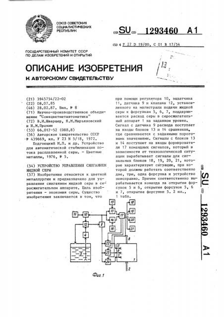 Устройство управления сжиганием жидкой серы (патент 1293460)