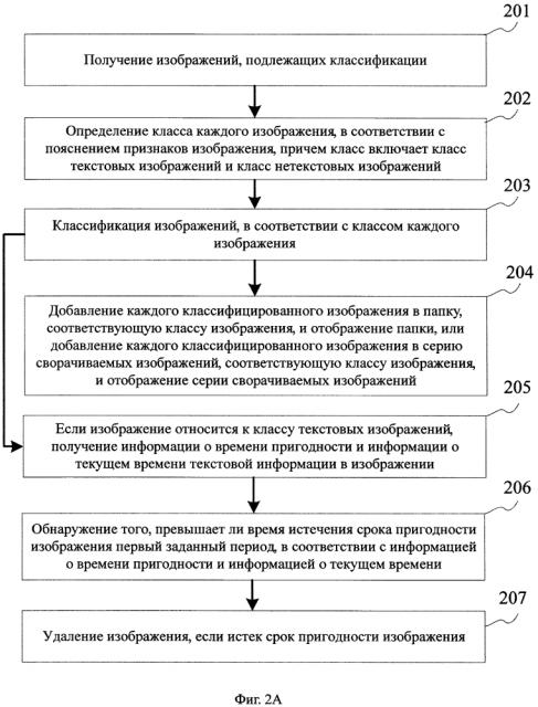 Способ и устройство для классификации изображений (патент 2643464)