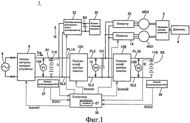 Устройство электропитания для транспортного средства (патент 2413352)