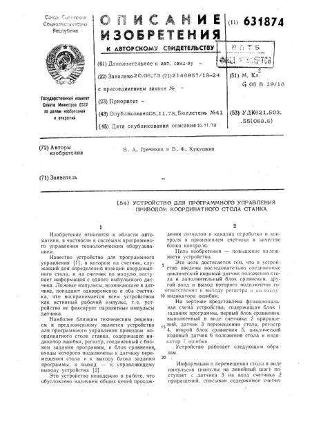Устройство для программного управления приводом координатного стола станка (патент 631874)