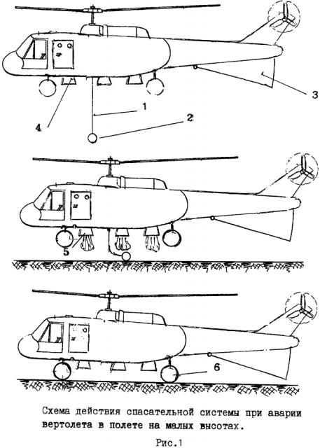 Способ спасения экипажа и пассажиров при аварии вертолета в полете на малых высотах (патент 2633823)