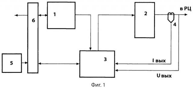 Устройство формирования сигналов автоматического регулирования скорости (патент 2465164)