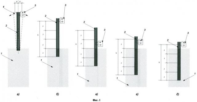 Способ вибрационного погружения в грунт полимерных шпунта и труб (патент 2517150)
