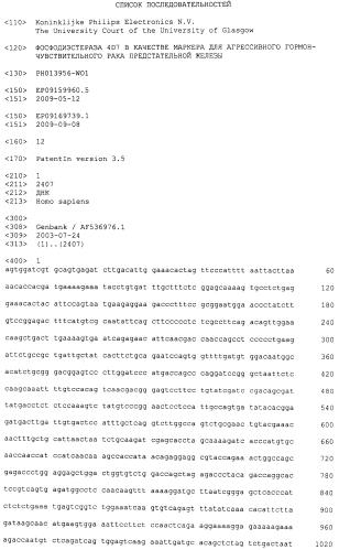 Фосфодиэстераза 4d7 в качестве маркера для агрессивного гормон-чувствительного рака предстательной железы (патент 2575076)