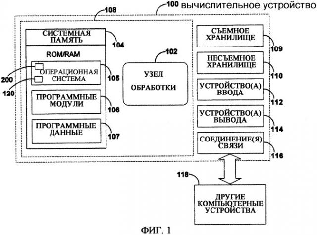 Механизм для предусмотрения вывода управляемой данными командной строки (патент 2351976)