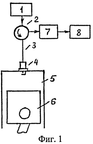 Способ диагностирования двигателя внутреннего сгорания (патент 2473067)