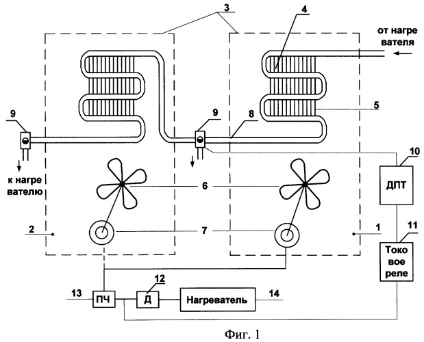 Теплообменный аппарат (патент 2280223)