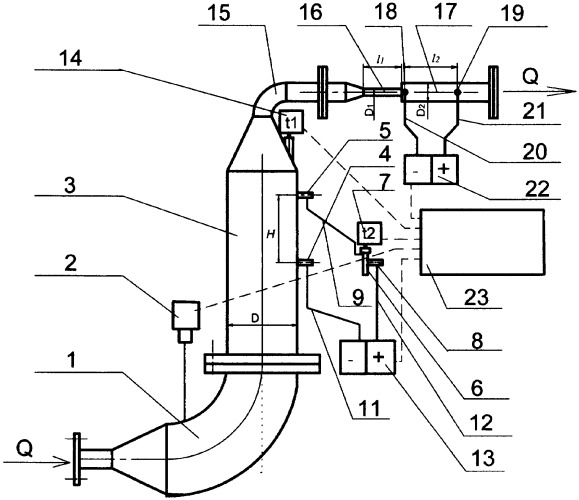 Плотномер-расходомер жидких сред (патент 2378638)