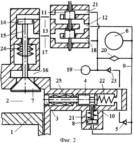 Способ управления рециркуляцией выхлопных газов в двигателе внутреннего сгорания системой гидравлического привода газораспределительного клапана (патент 2537323)