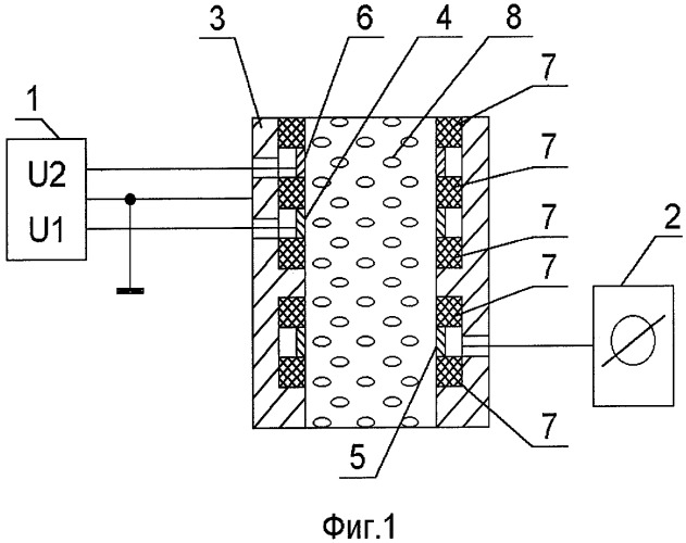 Диэлькометрический влагомер (патент 2314520)