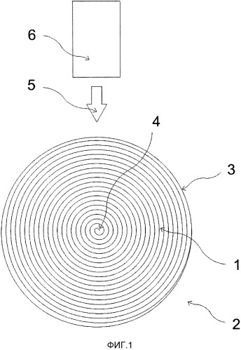 Сферический жидкокристаллический лазер (патент 2559124)