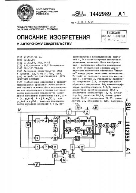 Устройство для сравнения двух нечетких величин (патент 1442989)