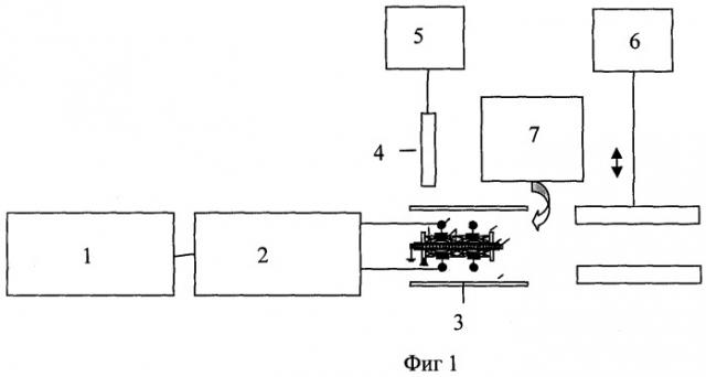 Устройство для сшивания кабельной изоляции (патент 2322716)