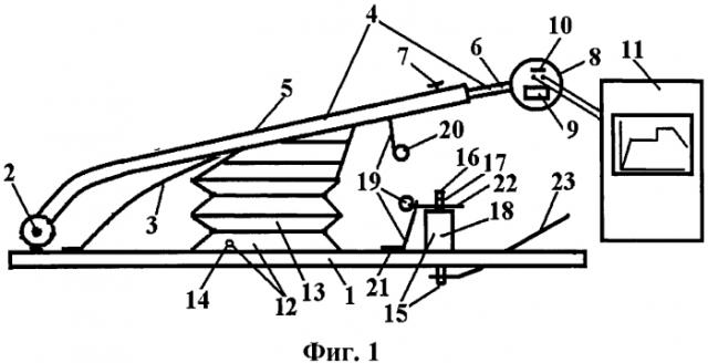 Устройство для тестирования мышц (патент 2552592)