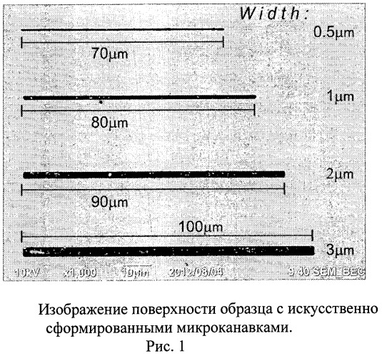 Способ диагностики дефектов на металлических поверхностях (патент 2522709)