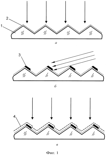 Способ изготовления решёток-поляризаторов (патент 2578018)