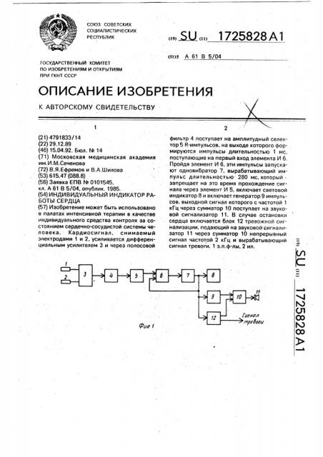 Индивидуальный индикатор работы сердца (патент 1725828)