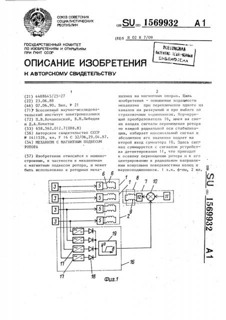 Механизм с магнитным подвесом ротора (патент 1569932)