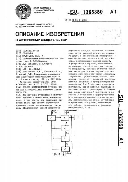 Способ формирования угловой шкалы для периодических низкочастотных сигналов (патент 1365350)