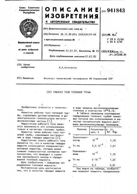 Рабочее тело тепловой трубы (патент 941843)