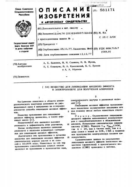 Вещество для ликвидации анодного эффекта в электролизере для получения алюминия (патент 581171)