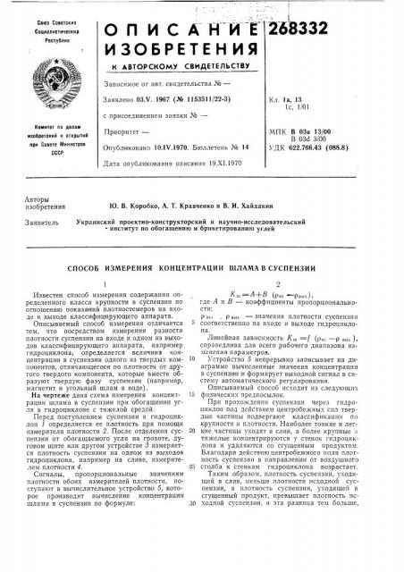 Способ измерения концентрации шлама в суспензии (патент 268332)