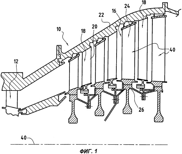 Турбина турбомашины, оснащенная лопатками с различными резонансными частотами, способ ее изготовления и способ обеспечения заданной резонансной частоты лопатки турбины (патент 2341662)