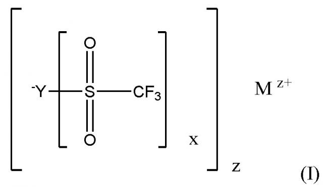 Катализаторы окисления циклоалкана и способ получения спиртов и кетонов (патент 2652794)