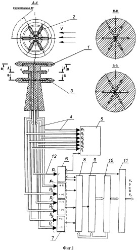 Система воздушных сигналов вертолета (патент 2518871)