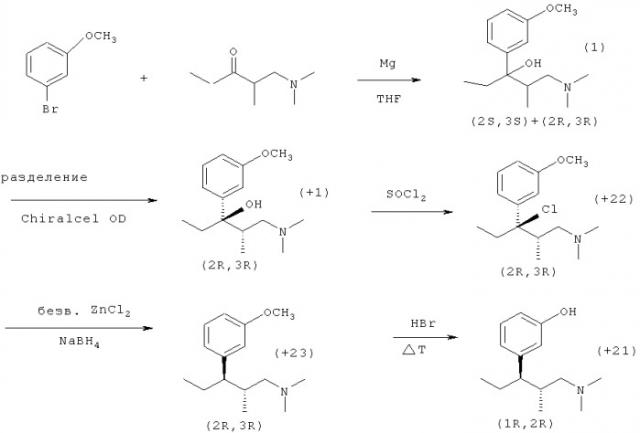 Получение 3-[(1r,2r)-3-(диметиламино)-1-этил-2-метилпропил]-фенола (патент 2463290)