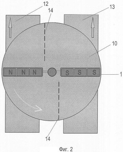 Магнитный сепаратор (патент 2344880)