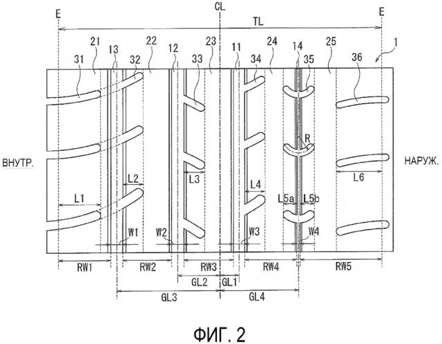 Пневматическая шина (патент 2652489)
