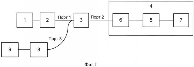 Волоконно-оптическое интерферометрическое устройство для регистрации фазовых сигналов (патент 2624837)