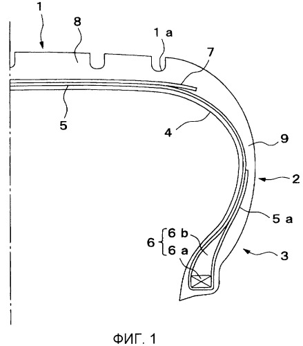 Пневматическая шина (патент 2411136)