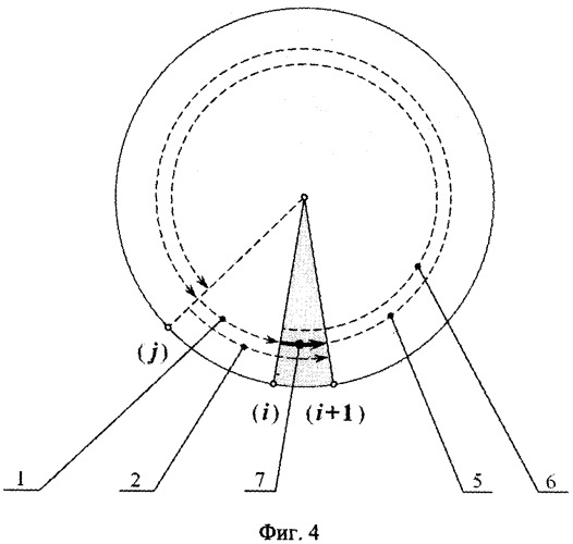 Способ калибровки группы средств измерений плоского угла с суммарным диапазоном шкал не менее 360° (патент 2377499)