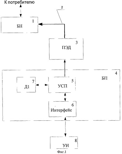 Телеметрическая система эксплуатируемой скважины (патент 2538013)