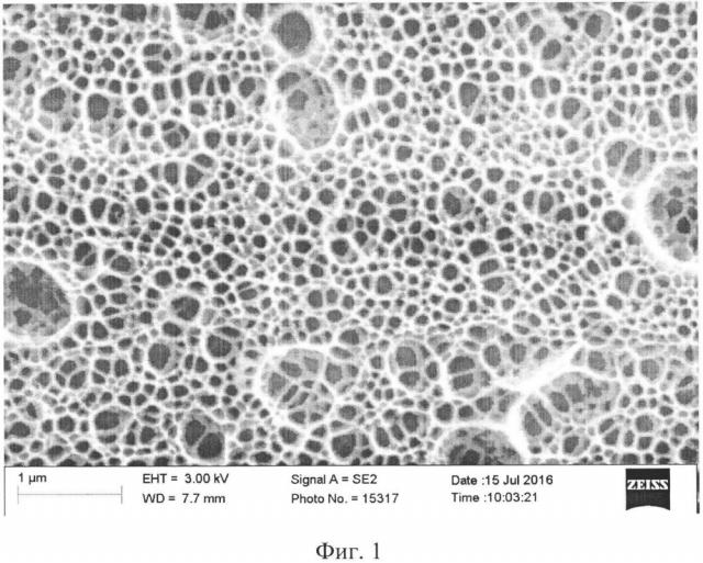 Способ получения люминофора на основе губчатого нанопористого оксида алюминия (патент 2655354)