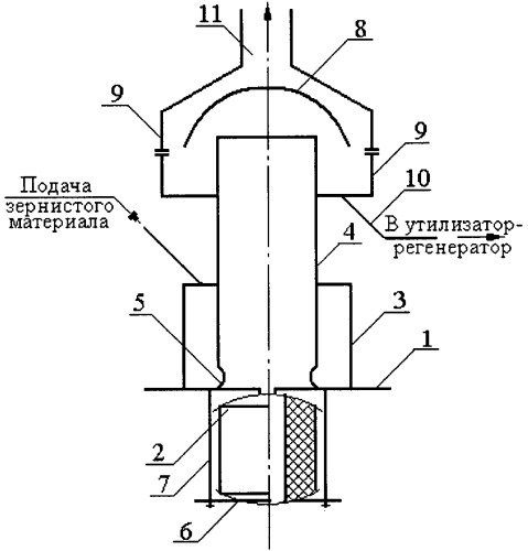 Способ дожигания продуктов неполного сгорания при утилизации ракетных двигателей твердого топлива (патент 2428578)