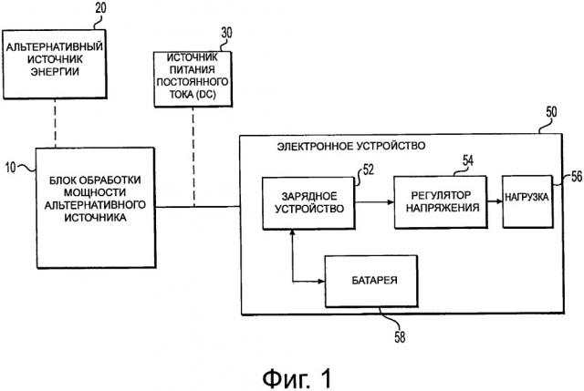 Зарядное устройство для различных источников электроэнергии (патент 2659817)