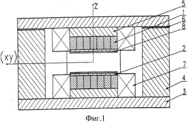 Магнитная система (патент 2620579)