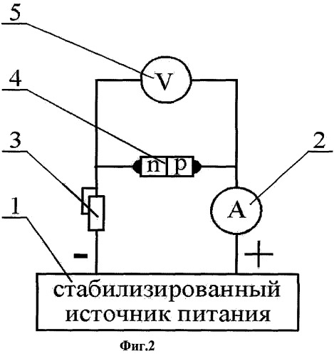 Способ определения температуры среды (патент 2406983)