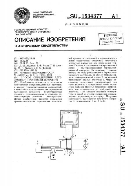 Способ определения адгезионной прочности покрытия (патент 1534377)