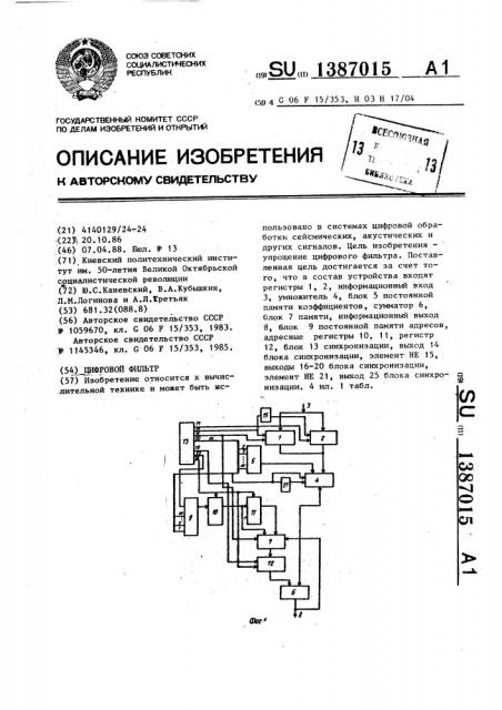 Цифровой фильтр (патент 1387015)