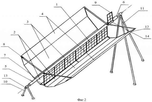 Солнечная энергетическая установка с концентратором солнечной энергии из плоских отражающих пластин (патент 2406043)