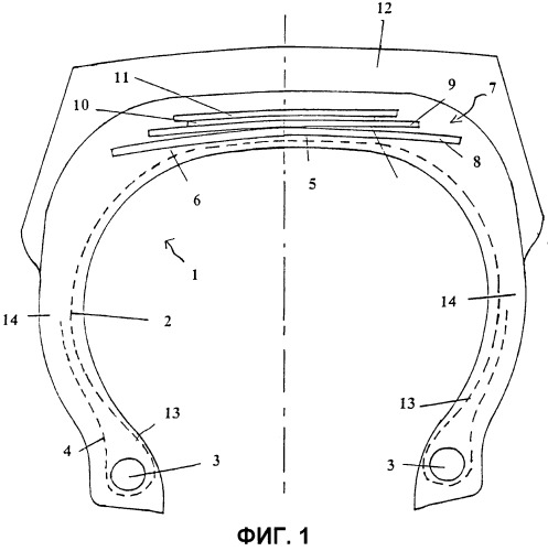 Шина для тяжелого транспортного средства (патент 2291787)