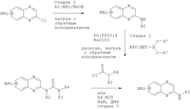 Хиноксалиновые производные и их применение для лечения доброкачественных и злокачественных опухолевых заболеваний (патент 2532914)